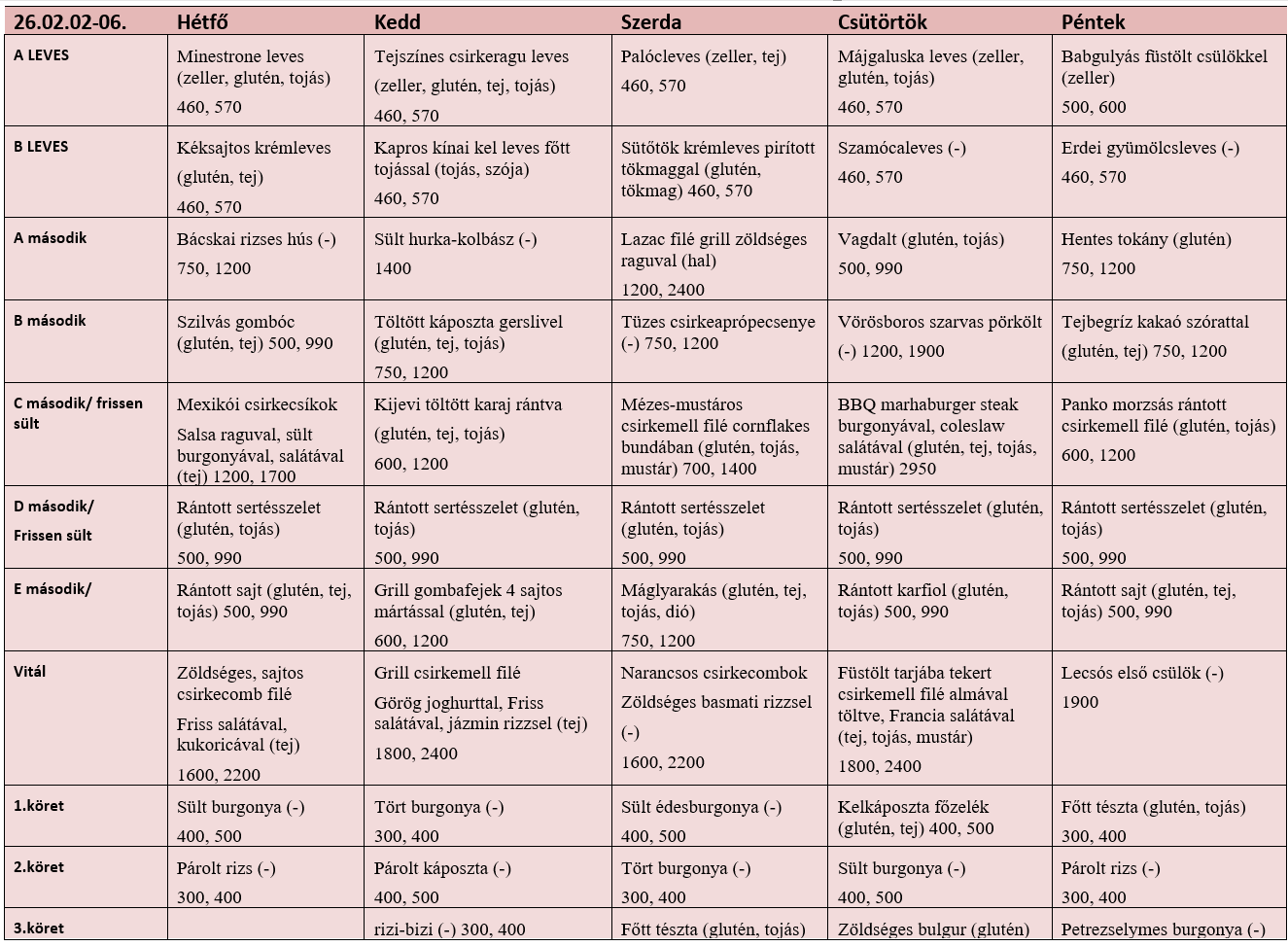 20260129 szeged.png 20260129 szeged.png